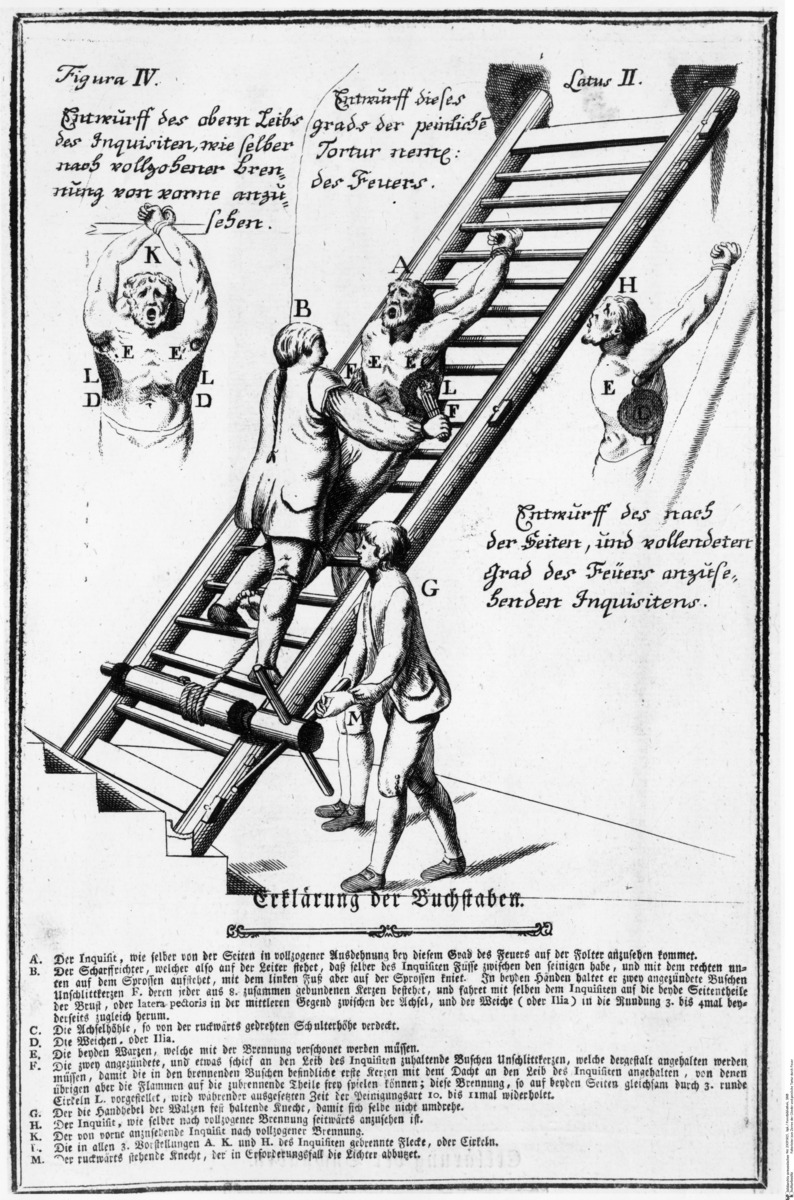 Torture By Fire 1769 German History In Documents And Images